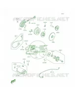 Generator pour Kawasaki Brute Force 300 2015