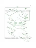 Owner's Tools pour Kawasaki Brute Force 750 4x4i 2008