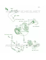 Generator pour Kawasaki Brute Force 650 4x4i Hardwoods Green HD 2007