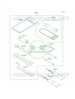 Owner's Tools pour Kawasaki Brute Force 650 4x4i 2006