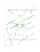 Cables pour Kawasaki Prairie 300 2002