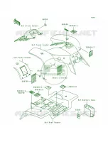 Labels pour Kawasaki Lakota 300 1998