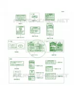 Labels pour Kawasaki KFX90 2010