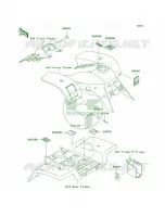 Labels pour Kawasaki Lakota Sport 2002