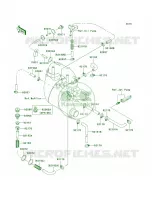 Cooling pour Kawasaki 900 STX 2005