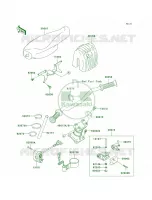 Handlebar pour Kawasaki 900 STX 2005