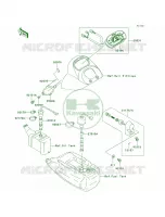 Meters pour Kawasaki 900 STX 2005
