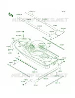 Pads pour Kawasaki 900 STX 2005