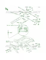 Cables pour Kawasaki 900 STX 2003