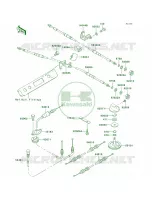 Cables pour Kawasaki 900 STS 2002