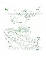 Labels pour Kawasaki 900 STS 2001