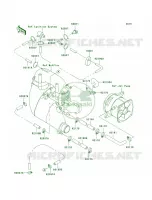 Cooling pour Kawasaki 1100 ZXI 1999