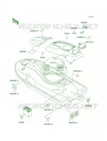 Labels pour Kawasaki 1100 ZXI 1999