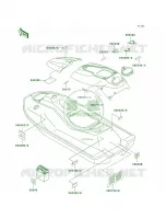 Labels pour Kawasaki 1100 ZXI 1997