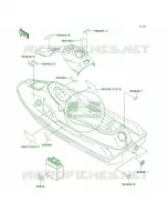 Labels pour Kawasaki SUPER SPORT XI 1997