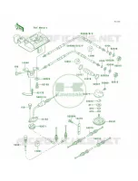 Cables pour Kawasaki 900 ZXI 1995