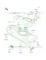 Labels pour Kawasaki 900 ZXI 1995