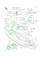Hull Fittings pour Kawasaki STS 1995