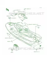Labels pour Kawasaki 750 SS 1993