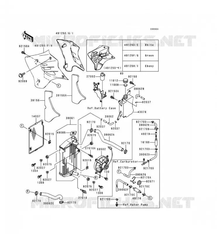 RADIATEUR Kawasaki MOTOS 650 1996 KLR650  KL650-C2