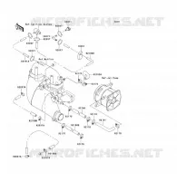 REFROIDISSEMENT pour Kawasaki JET SKI 1100 ZXI 2001