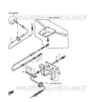 CABLES pour Kawasaki JET SKI 550 1988