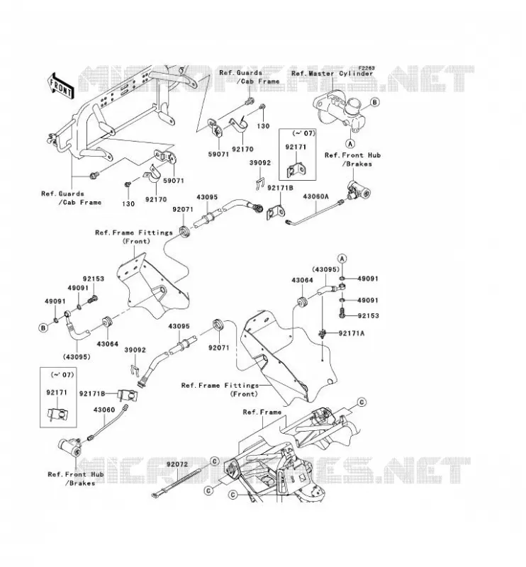 DURIT DE FREIN AVANT Kawasaki SSV 400 2007 MULE 600  KAF400B7F