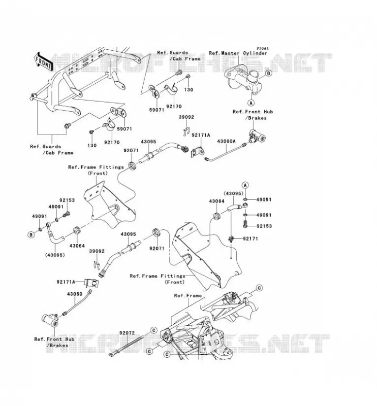 DURIT DE FREIN AVANT Kawasaki SSV 400 2014 MULE 600  KAF400BEF