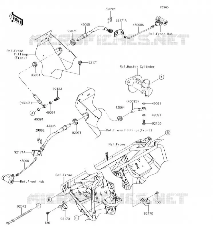 DURIT DE FREIN AVANT Kawasaki SSV 400 2018 MULE SX  KAF400JJF