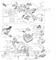 CHASSIS EQUIPMENT ELECTRIQUE pour Kawasaki Z900 2019