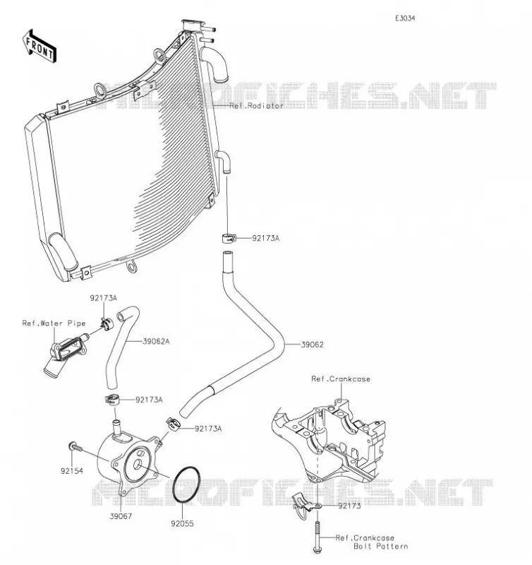 RADIATEUR D'HUILE Kawasaki MOTOS 1400 2019 ZZR1400 PERFORMANCE SPORT  ZX1400JKF