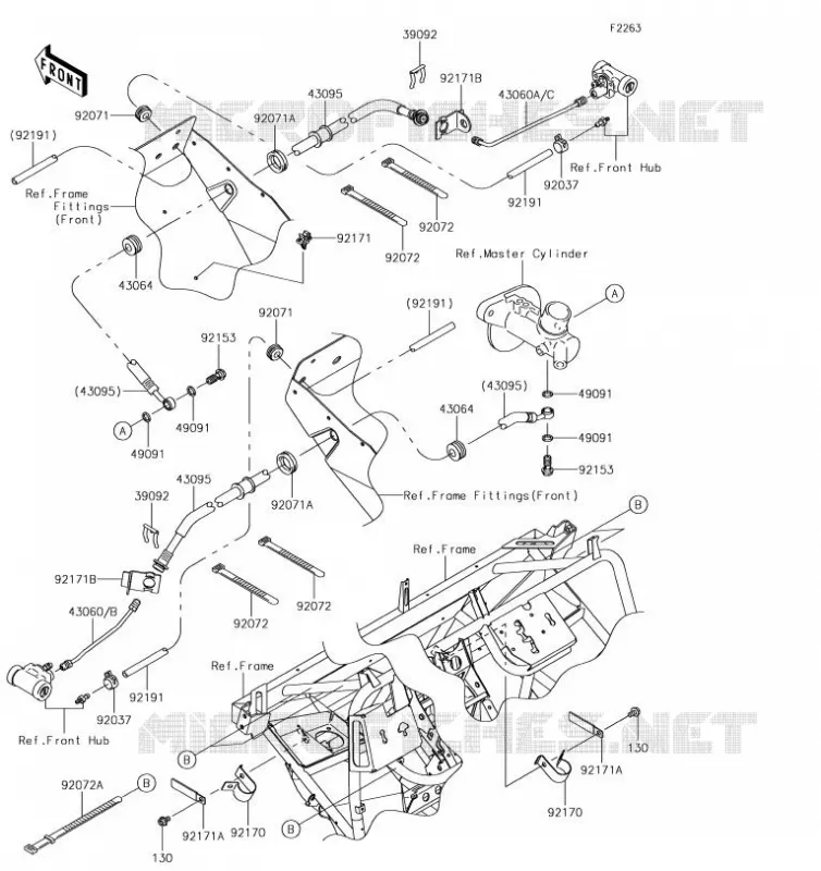 DURIT DE FREIN AVANT Kawasaki SSV 400 2019 MULE SX  KAF400HKF