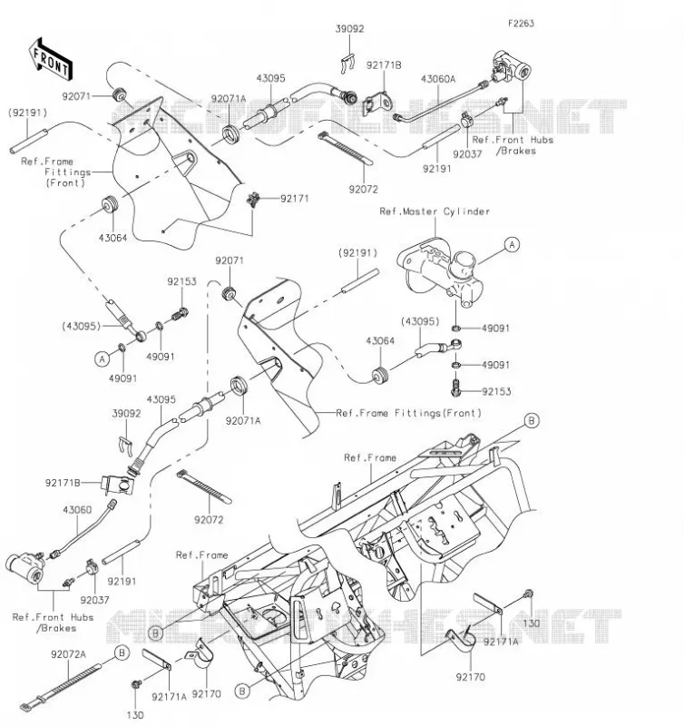 DURIT DE FREIN AVANT Kawasaki SSV 400 2019 MULE SX  KAF400PKS