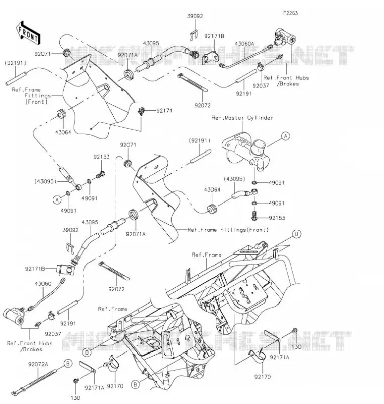 DURIT DE FREIN AVANT Kawasaki SSV 400 2021 MULE SX 4X4  KAF400RMFNN