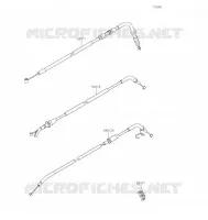 CABLES pour Kawasaki VULCAN S 2022