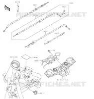 CABLES pour Kawasaki Z650 2022