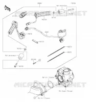 ACCESSOIRE (POIGNEES CHAUFFANTES) pour Kawasaki Z H2 2020