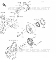 GENERATEUR pour Kawasaki NINJA 650 2023