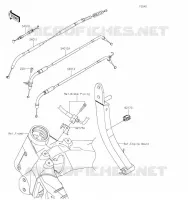 CABLES pour Kawasaki Z1000 2022