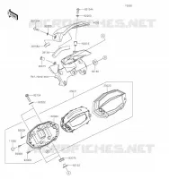 COMPTEURS pour Kawasaki Z1000 2022