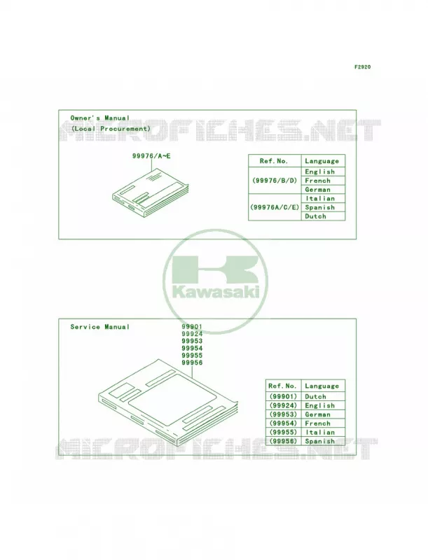 Manual Kawasaki MOTOS 650 2014 ER-6n  ER650EEF