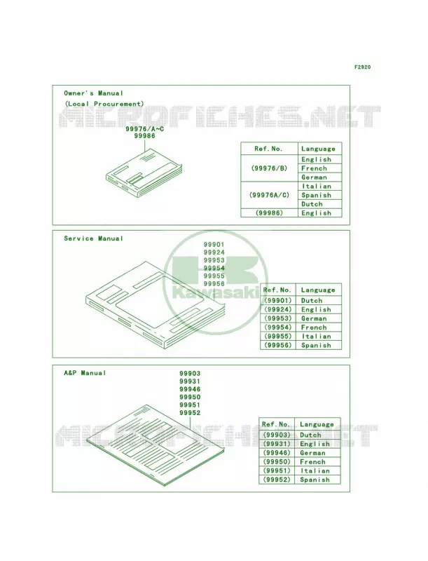 Manual Kawasaki MOTOS 800 2012 W800   EJ800ACF