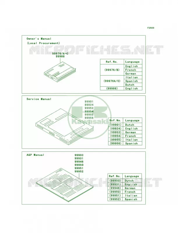 Manual Kawasaki MOTOS 800 2011 W800  EJ800ABF