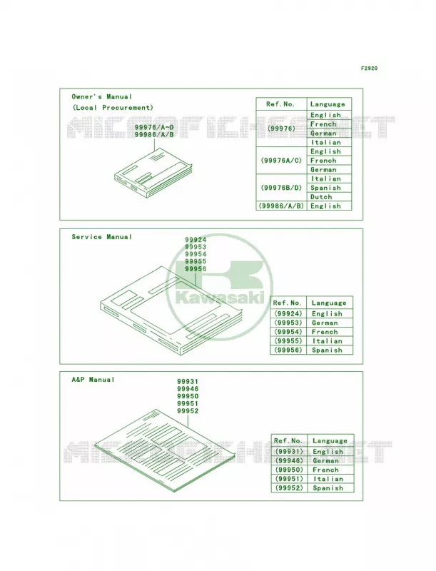Manual Kawasaki MOTOS 650 2009 Versys   KLE650A9F